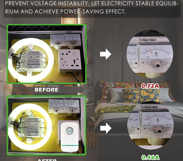 جهاز توفير الطاقة المنزلي - فيين! Fiiiin!